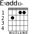 E7add13- para guitarra - versión 1