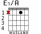 E7/A para guitarra