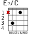 E7/C para guitarra - versión 1