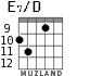 E7/D para guitarra - versión 11