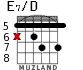 E7/D para guitarra - versión 6