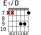 E7/D para guitarra - versión 8