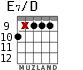 E7/D para guitarra - versión 10