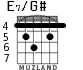 E7/G# para guitarra - versión 4