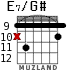 E7/G# para guitarra - versión 10