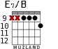 E7/B para guitarra - versión 7