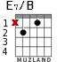 E7/B para guitarra