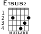 E7sus2 para guitarra