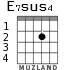 E7sus4 para guitarra - versión 3