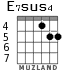 E7sus4 para guitarra - versión 6