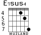 E7sus4 para guitarra - versión 7