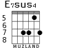 E7sus4 para guitarra - versión 8