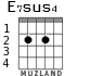 E7sus4 para guitarra