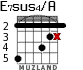 E7sus4/A para guitarra - versión 2
