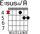 E7sus4/A para guitarra - versión 3