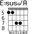 E7sus4/A para guitarra - versión 4