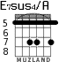 E7sus4/A para guitarra - versión 5