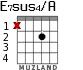 E7sus4/A para guitarra - versión 1
