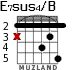 E7sus4/B para guitarra - versión 4
