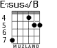 E7sus4/B para guitarra - versión 5
