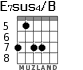 E7sus4/B para guitarra - versión 6