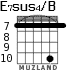 E7sus4/B para guitarra - versión 9