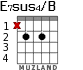 E7sus4/B para guitarra