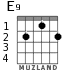 E9 para guitarra - versión 1