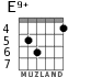 E9+ para guitarra - versión 4