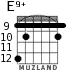 E9+ para guitarra - versión 7