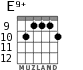 E9+ para guitarra - versión 8