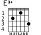 E9+ para guitarra