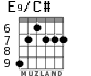 E9/C# para guitarra - versión 2