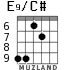 E9/C# para guitarra - versión 3