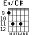 E9/C# para guitarra - versión 4
