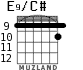 E9/C# para guitarra - versión 1