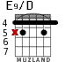 E9/D para guitarra - versión 2