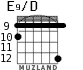 E9/D para guitarra - versión 4