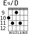 E9/D para guitarra - versión 5