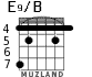 E9/B para guitarra - versión 2