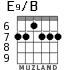 E9/B para guitarra - versión 3