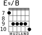 E9/B para guitarra - versión 4