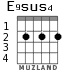 E9sus4 para guitarra - versión 2