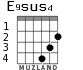 E9sus4 para guitarra - versión 3