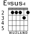 E9sus4 para guitarra - versión 4