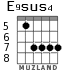 E9sus4 para guitarra - versión 6