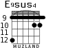 E9sus4 para guitarra - versión 8