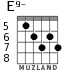 E9- para guitarra - versión 4