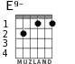 E9- para guitarra - versión 1