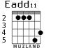 Eadd11 para guitarra - versión 4